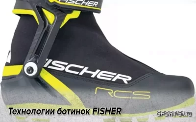 Технологии ботинок FISHER